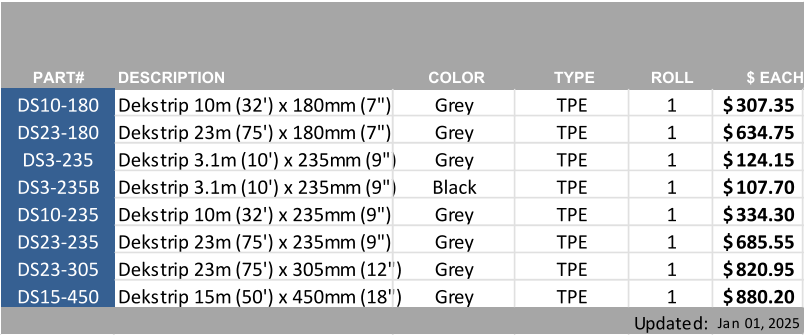 PART# DESCRIPTION COLOR TYPE ROLL $ EACH DS10-180 Dekstrip 10m (32') x 180mm (7") Grey TPE 1 307.35 $   DS23-180 Dekstrip 23m (75') x 180mm (7") Grey TPE 1 634.75 $   DS3-235 Dekstrip 3.1m (10') x 235mm (9") Grey TPE 1 124.15 $   DS3-235B Dekstrip 3.1m (10') x 235mm (9") Black TPE 1 107.70 $   DS10-235 Dekstrip 10m (32') x 235mm (9") Grey TPE 1 334.30 $   DS23-235 Dekstrip 23m (75') x 235mm (9") Grey TPE 1 685.55 $   DS23-305 Dekstrip 23m (75') x 305mm (12") Grey TPE 1 820.95 $   DS15-450 Dekstrip 15m (50') x 450mm (18") Grey TPE 1 880.20 $   Updated: Jan 01, 2025